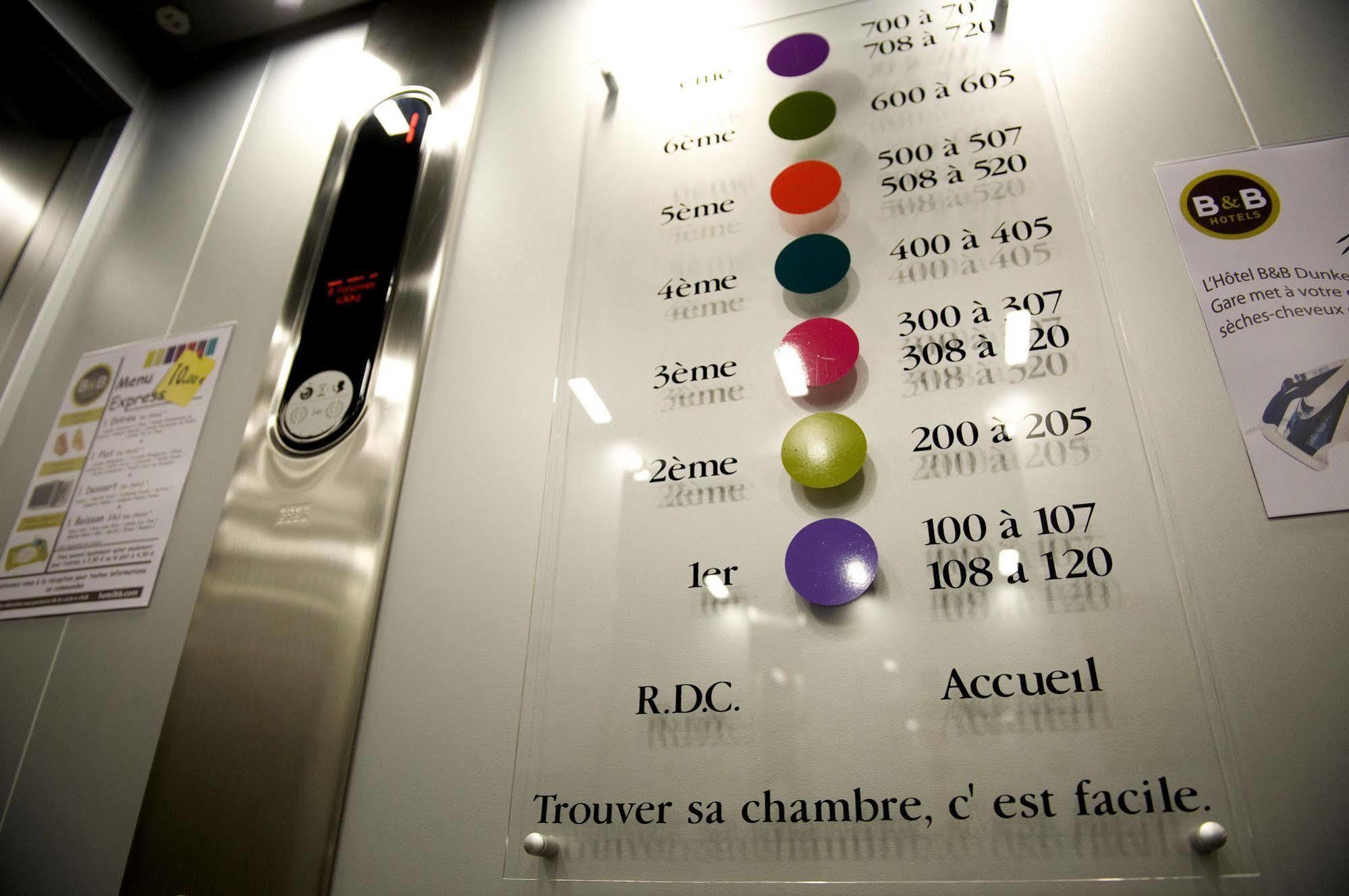 B&B Hotel Narbonne 2 ภายนอก รูปภาพ